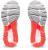 Беговые кроссовки ASICS GT 1000 9 1012A651 024 купить в интернет магазине 